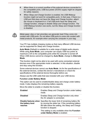 Page 93When there is a current overflow of the external devices connected to
the compatible ports, USB bus power (DC5V) supply might be stopped
for safety reasons.
When Sleep and Charge function is enabled, the USB Wakeup
function might not work for compatible ports. In that case, if there is a USB port that does not have the Sleep and Charge function, attach the mouse or keyboard to it. If all USB ports have the Sleep and
Charge function, change to disable Sleep and Charge function. The
USB Wakeup function now...