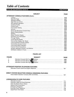 Page 4Table of Contents 
SUBJECT 
PAGE 
ATTENDANT CONSOLE FEATURES (Cont.) 
Lockout ............................................................................................................................................ 
Meet-Me Page ................................................................................................................................. 
Message Waiting ................................................................................................................................