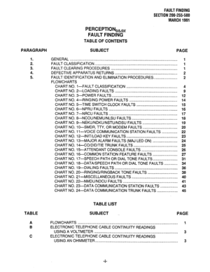 Page 333FAULT FINDING 
SECTION 200-255-500 
MARCH 1991 
PARAGRAPH 
1. 
2. 
3. 
4. 
5. 
TABLE SUBJECT 
PAGE 
A 
B 
C FLOWCHARTS . . . . . . . . . . . . . . . . . . . . . . . . . . . . . . . . . . . . . . . . . . . . . . . . . . . . . . . . . . . . . . . . . . . . . . . . . . . . . . . . . . . . . . . . . . . . . . . . . 
1 
ELECTRONIC TELEPHONE CABLE CONTINUITY READINGS 
USING A VOLTMETER 
. . . . . . . . . . . . . . . . . . . . . . . . . . . . . . . . . . . . . . . . . . . . . . . . . . . . . . . . . . . . . . ....