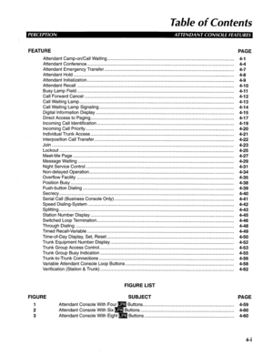 Page 95Table of Contents 
FEATURE 
PAGE 
Attendant Camp-on/Call Waiting.. .................................................................................................... 
Attendant Conference.. .................................................................................................................... 
Attendant Emergency Transfer.. ...................................................................................................... 
Attendant Hold...