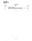 Page 334FAULT FINDING 
SECTION 200-255-500 
MARCH 1991 
FIGURE LIST 
FIGURE TITLE 
PAGE 
1 
2 
3 FLOWCHART SYMBOLS . . . . . . . . . . . . . . . . . . . . . . . . . . . . . . . . . . . . . . . . . . . . . . . . . . . . . . . . . . . . . . . . . . . . . . . . . . . . . ..~. 
PERCEPTION, POWER SUPPLY VOLTAGE CHECKS . . . . . . . . . . . . . . . . . . . . . . . . . . . . . . . . . 5: 
PERCEPTION, POWER SUPPLY VOLTAGE CHECKS . . . . . . . . . . . . . . . . . . . . . . . . . . . . . . . . 51 
.~.. . 
,. 
-ii-  