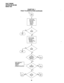 Page 340FAULT FINDING 
SECTION 200-255-500 
MARCH 1991 
CHART NO. 1 
FAULT CLASSIFICATION (continued) 
From 
FC3 
Page 5 
2 Press the INIT 
key on the NPRU 
momentarily. 
‘Wait a few 
seconds for 
initialize to 
complete. 
Press the LOAD 
key on the NPRU 
momentarily. 
* Wait approx. 30 
seconds for re-load 
to complete. 
I I 
I 
A To- 
 
1 YES 
NOTE: See Section 
200-255-200, 
/nsra//ation, --- 
Chapter 4, 
Paraaraphs 7.01 and 7.02 
’ FC4 
Paoe 7 
-6-  