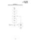 Page 366FAULTFINDING 
SECTION 200-255-500 
MARCH1991 
CHART NO. 17 
SPEECH PATH OR DIAL TONE FAULTS (continued) 
I Replace the 
NTWU. 
Tag the 
defective unit(s) 
and return 
for repair. 
I 
23 END 
-33-  