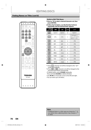 Page 7070 EN70 EN
1) Use  [K / L] to select a desired character set, then 
press [ENTER].
2) Follow the list below, use [the Number buttons] 
repeatedly until the desired letter appears.
ABC
DEF
GHI
JKL
MNO
PQRS
TUV
WXYZabc
def
ghi
jkl
mno
pqrs
tuv
wxyz! ” # $ % & ’ ( ) 
* + , - . / : ; < = >
? @ [ ] ^ _ { | } 
2
3
4
5
6
7
8
9 0
1 ABC
abc@ ! ?123
(*1) (*1)
(*2)
(*2)
(*2)
(*2)
(*2)
(*2)
(*2)
(*2)
Select
Press
  
*1  Press , character set will be changed to the “ @!? ” 
mode automatically.
*2  Press 
 to ,...