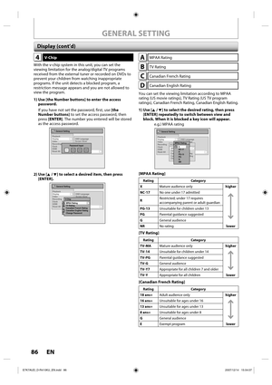 Page 8686 EN86 EN
4V-Chip
With the v-chip system in this unit, you can set the 
viewing limitation for the analog/digital TV programs 
received from the external tuner or recorded on DVDs to 
prevent your children from watching inappropriate 
programs. If the unit detects a blocked program, a 
restriction message appears and you are not allowed to 
view the program.
1)  Use [the Number buttons] to enter the access 
password.
If you have not set the password, first, use [the 
Number buttons] to set the access...