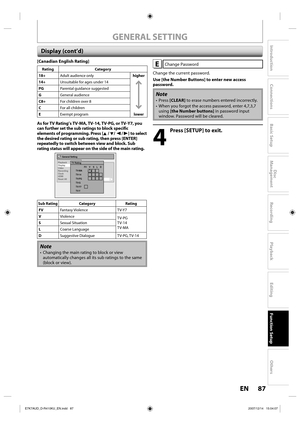 Page 8787 EN87 EN
Disc 
Management
Recording
Playback
Introduction
Connections
Basic Setup
Editing
Function Setup
Others
GENERAL SETTING
[Canadian English Rating]
Rating Category
18+Adult audience onlyhigher
14+Unsuitable for ages under 14
PGParental guidance suggested
GGeneral audience
C8+For children over 8
CFor all children
EExempt programlower
As for TV Rating’s TV-MA, TV-14, TV-PG, or TV-Y7, you 
can further set the sub ratings to block specific 
elements of programming. Press [K / L/ { / B] to select 
the...