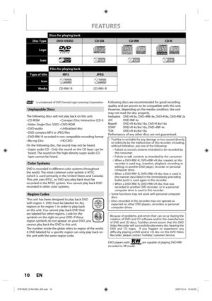 Page 1010 EN10 EN
Discs for playing back
Disc TypeDVD-VIDEO CD-DA CD-RW CD-R
Logo
  
Icon
Files for playing back
Type of titleMP3 JPEG
Icon
MediaCD-RW/-R CD-RW/-R
is a trademark of DVD Format/Logo Licensing Corporation.
DVD is recorded in different color systems throughout 
the world. The most common color system is NTSC 
(which is used primarily in the United States and Canada).
This unit uses NTSC, so DVD you play back must be 
recorded in the NTSC system. You cannot play back DVD 
recorded in other color...