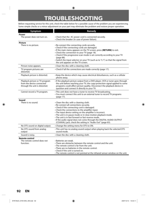 Page 9292 EN92 EN
TROUBLESHOOTING
Before requesting service for this unit, check the table below for a possible cause of the problem you are experiencing. 
Some simple checks or a minor adjustment on your part may eliminate the problem and restore proper operation.
Symptom Remedy
Power
The power does not turn on. • Check that the  AC power cord is connected securely.
• Check the breaker (in case of power failure).
Picture
There is no picture. • Re-connect the connecting cords securely.
• Check if the connecting...