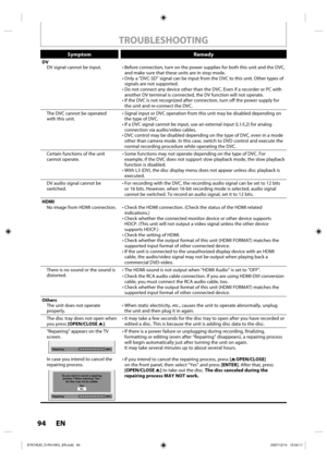 Page 9494 EN94 EN
TROUBLESHOOTING
Symptom Remedy
DV
DV signal cannot be input. • Before connection, turn on the power supplies for both this unit and the DVC, 
and make sure that these units are in stop mode.
• Only a “DVC-SD” signal can be input from the DVC to this unit. Other types of 
signals are not supported.
• Do not connect any device other than the DVC. Even if a recorder or PC with 
another DV terminal is connected, the DV function will not operate.
• If the DVC is not recognized after connection,...