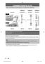 Page 1818 EN18 EN
Make one of the following connections, depending on the capabilities of your display device.
S-VIDEO IN
OUTS-VIDEO
Y
PR/CR
PB/CB
COMPONENT
VIDEO OUT
COMPONENT
VIDEO IN
Y
PB/CB
PR/CR
IN
L
RL
RVIDEO
INVIDEO
OUT
S-VIDEOAU D I O I N
(L1)AUDIO OUT
HDMI OUT
DIGITAL AUDIO OUTPUTPCM / BITSTREAM  COAXIAL
AUDIO INR L
L
RVIDEO
OUT
AUDIO OUT
rear of your TV
AUDIO OUT
TVanalog audio
Method 2Method 3
good picture better picture
S-VIDEO OUTCOMPONENT 
VIDEO OUT
RCA
audio cableS-video cable
component 
video...