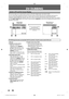 Page 4444 EN44 EN
DV DUBBING
Guide to DV and On-Screen Display
This function helps you to easily dub the contents of the DVC (digital video camcorder) to DVD.
You can control basic operations of the DVC from the remote control of this unit such as playback, fast forward or 
reverse and stop all operations if the DVC is in video mode. Use the DV cable that has 4-pin input jack and is 
compliance with the IEEE1394 standards. When you connect to DV IN jack on the front of this unit, select “DV” position 
by using...