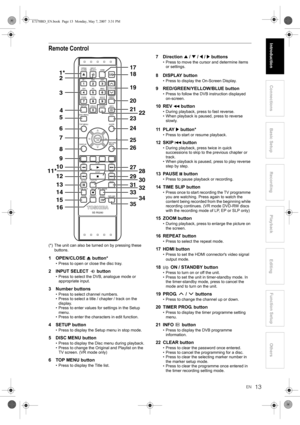 Page 1313EN
IntroductionConnections Basic Setup Playback
EditingOthers Function Setup
Recording
Remote Control
(*) The unit can also be turned on by pressing these 
buttons.
1 OPEN/CLOSE  button*
• Press to open or close the disc tray.
2 INPUT SELECT   button
• Press to select the DVB, analogue mode or 
appropriate input.
3 Number buttons
• Press to select channel numbers.
• Press to select a title / chapter / track on the 
display.
• Press to enter values for settings in the Setup 
menu.
• Press to enter the...