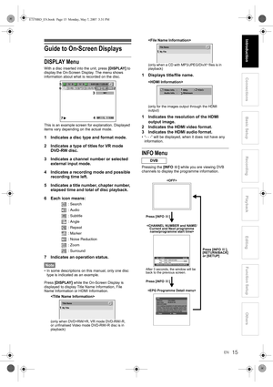 Page 1515EN
IntroductionConnections Basic Setup Playback
EditingOthers Function Setup
Recording
Guide to On-Screen Displays
DISPLAY Menu
With a disc inserted into the unit, press [DISPLAY] to 
display the On-Screen Display. The menu shows 
information about what is recorded on the disc.
This is an example screen for explanation. Displayed 
items vary depending on the actual mode.
1 Indicates a disc type and format mode.
2 Indicates a type of titles for VR mode 
DVD-RW disc.
3 Indicates a channel number or...