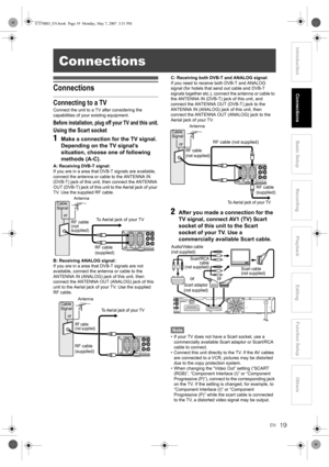 Page 1919EN
IntroductionConnectionsBasic Setup Playback
EditingOthers Function Setup
Recording
Connections
Connecting to a TV
Connect the unit to a TV after considering the 
capabilities of your existing equipment.
Before installation, plug off your TV and this unit.
Using the Scart socket
1Make a connection for the TV signal. 
Depending on the TV signal’s 
situation, choose one of following 
methods (A-C).
A: Receiving DVB-T signal:
If you are in a area that DVB-T signals are available, 
connect the antenna or...
