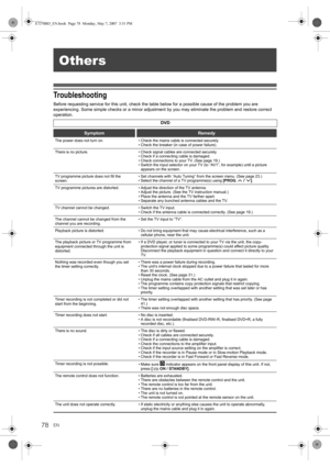 Page 78EN78
Troubleshooting
Before requesting service for this unit, check the table below for a possible cause of the problem you are 
experiencing. Some simple checks or a minor adjustment by you may eliminate the problem and restore correct 
operation.
Others
DVD
SymptomRemedy
The power does not turn on. • Check the mains cable is connected securely.
• Check the breaker (in case of power failure).
There is no picture. • Check signal cables are connected securely.
• Check if a connecting cable is damaged.
•...