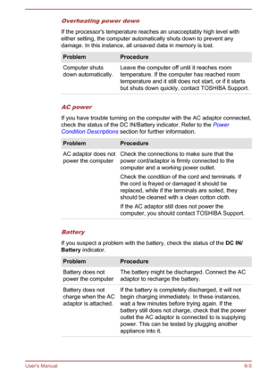 Page 111Overheating power down
If the processor's temperature reaches an unacceptably high level witheither setting, the computer automatically shuts down to prevent anydamage. In this instance, all unsaved data in memory is lost.
ProblemProcedureComputer shuts
down automatically.Leave the computer off until it reaches room
temperature. If the computer has reached room
temperature and it still does not start, or if it starts
but shuts down quickly, contact TOSHIBA Support.
AC power
If you have trouble...