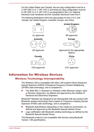 Page 124For the United States and Canada, two-pin plug configuration must be a
2-15P (250 V) or 1-15P (125 V) and three-pin plug configuration must be 6-15P (250 V) or 5-15P (125 V) as designated in the U.S. NationalElectrical code handbook and the Canadian Electrical Code Part II.
The following illustrations show the plug shapes for the U.S.A. and
Canada, the United Kingdom, Australia, Europe, and China.USA
UL approved
United Kingdom
BS approved
Australia
AS approved
Europe
Approved by the appropriate agency...