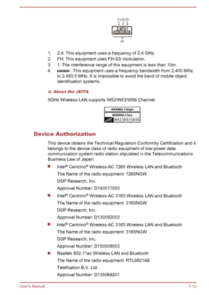 Page 1331. 2.4: This equipment uses a frequency of 2.4 GHz.
2. FH: This equipment uses FH-SS modulation.
3. 1: The interference range of this equipment is less than 10m.
4.
 : This equipment uses a frequency bandwidth from 2,400 MHz
to 2,483.5 MHz. It is impossible to avoid the band of mobile object identification systems.
4. About the JEITA
5GHz Wireless LAN supports W52/W53/W56 Channel.
Device Authorization
This device obtains the Technical Regulation Conformity Certification and it
belongs to the device class...