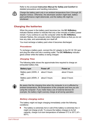 Page 71Refer to the enclosed Instruction Manual for Safety and Comfort  for
detailed precautions and handling instructions.Charge the battery pack only in an ambient temperature from 5 through 35
degrees Celsius. Otherwise, the electrolyte solution might leak, battery
pack performance might deteriorate, and the battery life might be
shortened.
Charging the batteries
When the power in the battery pack becomes low, the  DC IN/Battery
indicator flashes amber to indicate that only a few minutes of battery power...