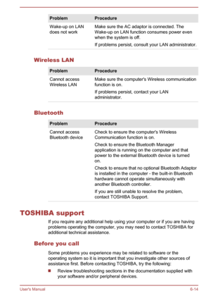 Page 109ProblemProcedureWake-up on LAN
does not workMake sure the AC adaptor is connected. The
Wake-up on LAN function consumes power even
when the system is off.
If problems persist, consult your LAN administrator.
Wireless LAN
ProblemProcedureCannot access
Wireless LANMake sure the computer's Wireless communication
function is on.
If problems persist, contact your LAN
administrator.
Bluetooth
ProblemProcedureCannot access
Bluetooth deviceCheck to ensure the computer's Wireless
Communication function is...