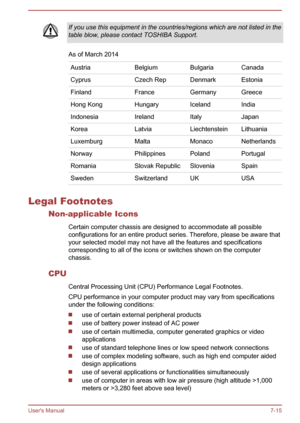 Page 125If you use this equipment in the countries/regions which are not listed in the
table blow, please contact TOSHIBA Support.
As of March 2014
AustriaBelgiumBulgariaCanadaCyprusCzech RepDenmarkEstoniaFinlandFranceGermanyGreeceHong KongHungaryIcelandIndiaIndonesiaIrelandItalyJapanKoreaLatviaLiechtensteinLithuaniaLuxemburgMaltaMonacoNetherlandsNorwayPhilippinesPolandPortugalRomaniaSlovak RepublicSloveniaSpainSwedenSwitzerlandUKUSA
Legal Footnotes
Non-applicable Icons
Certain computer chassis are designed to...