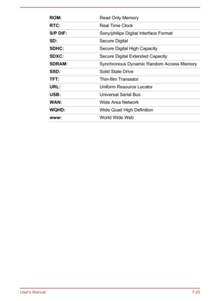 Page 130ROM:Read Only MemoryRTC:Real Time ClockS/P DIF:Sony/philips Digital Interface FormatSD:Secure DigitalSDHC:Secure Digital High CapacitySDXC:Secure Digital Extended CapacitySDRAM:Synchronous Dynamic Random Access MemorySSD:Solid State DriveTFT:Thin-film TransistorURL:Uniform Resource LocatorUSB:Universal Serial BusWAN:Wide Area NetworkWQHD:Wide Quad High Definitionwww:World Wide Web
User's Manual7-20 