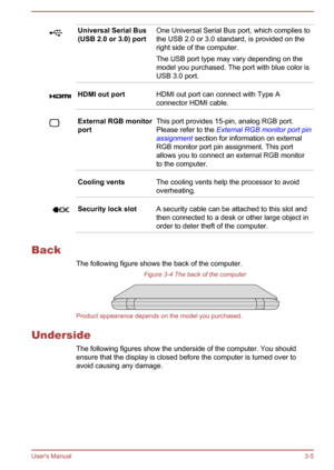Page 37Universal Serial Bus
(USB 2.0 or 3.0) portOne Universal Serial Bus port, which complies to
the USB 2.0 or 3.0 standard, is provided on the
right side of the computer.
The USB port type may vary depending on the
model you purchased. The port with blue color is
USB 3.0 port.HDMI out portHDMI out port can connect with Type A
connector HDMI cable.External RGB monitor
portThis port provides 15-pin, analog RGB port. Please refer to the  External RGB monitor port pin
assignment  section for information on...