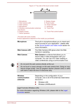 Page 40Figure 3-7 Top side of the touch screen model1. Microphone8. Display hinges2. Web Camera LED9. Power button3. Web Camera10. Power indicator4. Microphone*11. Keyboard5. Wireless communication antennas
(not shown)12. Touch Pad6. Display screen13. Touch Pad control buttons7. Stereo speakers 
* Provided with some models.
Product appearance depends on the model you purchased.
MicrophoneThe built-in microphone allows you to import and
record sounds for your application - please refer
to the  Sound System and...