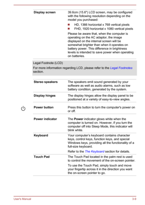 Page 41Display screen39.6cm (15.6") LCD screen, may be configured
with the following resolution depending on the
model you purchased:
HD, 1366 horizontal x 768 vertical pixels
FHD, 1920 horizontal x 1080 vertical pixels
Please be aware that, when the computer is
operating on the AC adaptor, the image
displayed on the internal screen will be
somewhat brighter than when it operates on
battery power. This difference in brightness
levels is intended to save power when operating
on batteries.
Legal Footnote...