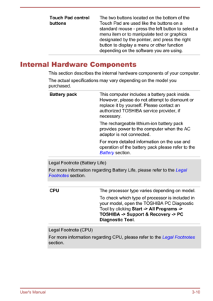 Page 42Touch Pad control
buttonsThe two buttons located on the bottom of the
Touch Pad are used like the buttons on a
standard mouse - press the left button to select a menu item or to manipulate text or graphicsdesignated by the pointer, and press the right
button to display a menu or other function
depending on the software you are using.
Internal Hardware Components
This section describes the internal hardware components of your computer.
The actual specifications may vary depending on the model you...
