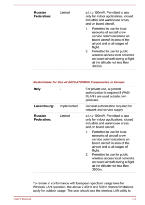 Page 126Russian
Federation:Limitede.i.r.p 100mW. Permitted to use only for indoor applications, closed
industrial and warehouse areas,
and on board aircraft.
1. Permitted to use for local networks of aircraft crew
service communications on
board aircraft in area of the
airport and at all stages of
flight.
2. Permitted to use for public wireless access local networks
on board aircraft during a flight
at the altitude not less than
3000m.   
Restrictions for Use of 5470-5725MHz Frequencies in Europe
Italy:-For...