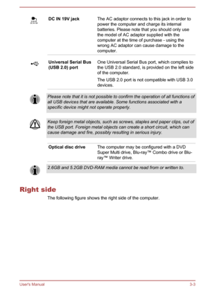 Page 33DC IN 19V jackThe AC adaptor connects to this jack in order topower the computer and charge its internal
batteries. Please note that you should only use
the model of AC adaptor supplied with the computer at the time of purchase - using the
wrong AC adaptor can cause damage to the
computer.Universal Serial Bus
(USB 2.0) portOne Universal Serial Bus port, which complies to
the USB 2.0 standard, is provided on the left side
of the computer.
The USB 2.0 port is not compatible with USB 3.0 devices.Please note...