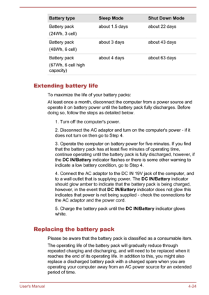 Page 68Battery typeSleep ModeShut Down ModeBattery pack
(24Wh, 3 cell)about 1.5 daysabout 22 daysBattery pack
(48Wh, 6 cell)about 3 daysabout 43 daysBattery pack
(67Wh, 6 cell high
capacity)about 4 daysabout 63 days
Extending battery life
To maximize the life of your battery packs:
At least once a month, disconnect the computer from a power source and operate it on battery power until the battery pack fully discharges. Beforedoing so, follow the steps as detailed below.
1. Turn off the computer's power.2....