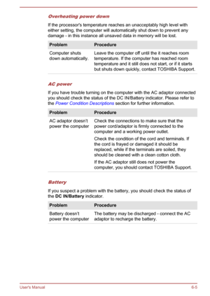 Page 107Overheating power down
If the processor's temperature reaches an unacceptably high level witheither setting, the computer will automatically shut down to prevent any
damage - in this instance all unsaved data in memory will be lost.
ProblemProcedureComputer shuts
down automatically.Leave the computer off until the it reaches room
temperature. If the computer has reached room
temperature and it still does not start, or if it starts
but shuts down quickly, contact TOSHIBA Support.
AC power
If you have...