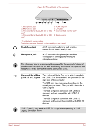 Page 34Figure 3-3 The right side of the computer1. Headphone jack5. HDMI out port*2. Microphone jack6. LAN jack*3. Universal Serial Bus (USB 2.0 or 3.0)
port*7. External RGB monitor port*4. Universal Serial Bus (USB 2.0 or 3.0)
port*8. Cooling vents
* Provided with some models.
Product appearance depends on the model you purchased.
Headphone jackA 3.5 mm mini headphone jack enables
connection of stereo headphones.Microphone jackA 3.5 mm mini microphone jack enables
connection of a mini jack for monaural...