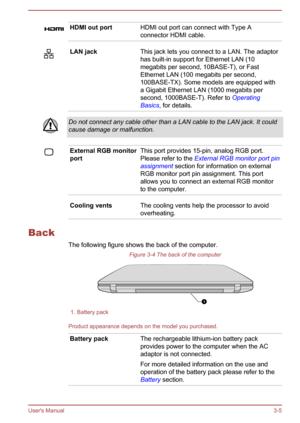 Page 35HDMI out portHDMI out port can connect with Type A
connector HDMI cable.LAN jackThis jack lets you connect to a LAN. The adaptor
has built-in support for Ethernet LAN (10
megabits per second, 10BASE-T), or Fast
Ethernet LAN (100 megabits per second,
100BASE-TX). Some models are equipped with
a Gigabit Ethernet LAN (1000 megabits per
second, 1000BASE-T). Refer to  Operating
Basics , for details.Do not connect any cable other than a LAN cable to the LAN jack. It could
cause damage or malfunction.External...