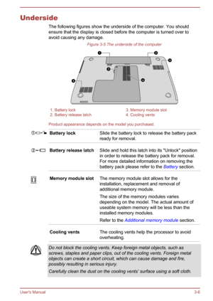 Page 36UndersideThe following figures show the underside of the computer. You should
ensure that the display is closed before the computer is turned over to
avoid causing any damage.
Figure 3-5 The underside of the computer1. Battery lock3. Memory module slot2. Battery release latch4. Cooling vents
Product appearance depends on the model you purchased.
Battery lockSlide the battery lock to release the battery pack
ready for removal.Battery release latchSlide and hold this latch into its "Unlock"...