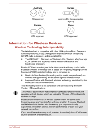 Page 125Australia
AS approved
Europe
Approved by the appropriateagency
Canada
CSA approved
China
CCC approved
Information for Wireless Devices
Wireless Technology Interoperability
The Wireless LAN is compatible with other LAN systems Direct Sequence
Spread Spectrum (DSSS) /Orthogonal Frequency Division Multiplexing (OFDM) radio technology, and is compliant to:
The IEEE 802.11 Standard on Wireless LANs (Revision a/b/g/n or b/g/
n), as defined and approved by the Institute of Electrical and
Electronics Engineers....