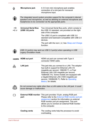Page 34Microphone jackA 3.5 mm mini microphone jack enables
connection of a mini jack for monaural
microphone input.The integrated sound system provides support for the computer's internal
speakers and microphone, as well as allowing an external microphone and
headphones to be connected via the appropriate jacks.Universal Serial Bus
(USB 3.0) portsTwo Universal Serial Bus ports, which comply to
the USB 3.0 standard, are provided on the right side of the computer.
The USB 3.0 port is compliant with USB 3.0...