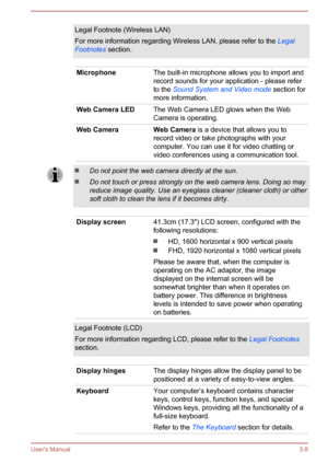 Page 38Legal Footnote (Wireless LAN)
For more information regarding Wireless LAN, please refer to the  Legal
Footnotes  section.MicrophoneThe built-in microphone allows you to import and
record sounds for your application - please refer
to the  Sound System and Video mode  section for
more information.Web Camera LEDThe Web Camera LED glows when the Web
Camera is operating.Web CameraWeb Camera  is a device that allows you to
record video or take photographs with your
computer. You can use it for video chatting...