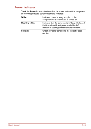 Page 45Power indicatorCheck the  Power indicator to determine the power status of the computer -
the following indicator conditions should be noted:WhiteIndicates power is being supplied to the
computer and the computer is turned on.Flashing whiteIndicates that the computer is in Sleep Mode and that there is sufficient power available (AC
adaptor or battery) to maintain this condition.No lightUnder any other conditions, the indicator does not light.
User's Manual 3-15 