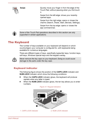 Page 48SwipeQuickly move your finger in from the edge of the
Touch Pad, without pausing when you first touch
it.
Swipe from the left edge: shows your recently
opened apps.
Swipe from the right edge: opens or closes the charms (Search, Share, Start, Devices, Settings).
Swipe from the top edge: opens or closes the
app command bar.Some of the Touch Pad operations described in this section are only
supported in certain applications.
The Keyboard
The number of keys available on your keyboard will depend on...