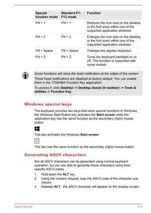 Page 50Special
function modeStandard F1-
F12 modeFunctionFN + 1FN + 1Reduces the icon size on the desktop
or the font sizes within one of the
supported application windows.FN + 2FN + 2Enlarges the icon size on the desktop
or the font sizes within one of the
supported application windows.FN + SpaceFN + SpaceChanges the display resolution.FN + ZFN + ZTurns the keyboard backlight on or
off. This function is supported with
some models.Some functions will show the toast notification at the edges of the screen.
Those...