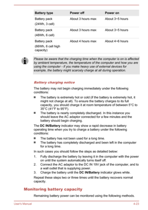 Page 68Battery typePower offPower onBattery pack
(24Wh, 3 cell)About 3 hours maxAbout 3~5 hoursBattery pack
(48Wh, 6 cell)About 3 hours maxAbout 3~5 hoursBattery pack
(66Wh, 6 cell high
capacity)About 4 hours maxAbout 4~6 hoursPlease be aware that the charging time when the computer is on is affected
by ambient temperature, the temperature of the computer and how you are using the computer - if you make heavy use of external devices forexample, the battery might scarcely charge at all during operation.
Battery...