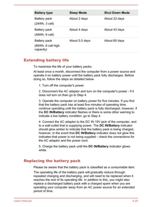 Page 70Battery typeSleep ModeShut Down ModeBattery pack
(24Wh, 3 cell)About 2 daysAbout 22 daysBattery pack
(48Wh, 6 cell)About 4 daysAbout 43 daysBattery pack
(66Wh, 6 cell high
capacity)About 5.5 daysAbout 60 days
Extending battery life
To maximize the life of your battery packs:
At least once a month, disconnect the computer from a power source and operate it on battery power until the battery pack fully discharges. Beforedoing so, follow the steps as detailed below.
1. Turn off the computer's power.2....