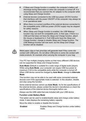 Page 99If Sleep and Charge function is enabled, the computer’s battery will
discharge during hibernation or when the computer is turned off. It is
recommended that you connect the AC adaptor to the computer while
using Sleep and Charge function.
External devices connected to the USB bus power (DC5V) function
that interfaces with the power ON/OFF of the computer may always be
in an operational state.
When there is a current overflow of the external devices connected to
the compatible ports, USB bus power (DC5V)...