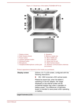 Page 33Figure 3-1 Grand tour of the tablet (TOSHIBA WT10-A)
1. Display screen
8. Speakers
2. Web Camera (front) 9. Memory media slot
3. Power button 10. Micro HDMI port
4. Volume up/down button 11. Micro-USB port
5. Windows button 12. Strap hole for pen
6. Microphone 13. Web Camera (back)
7. Headphone/Microphone combo jack 14. Wireless communication antennas (not shown)
Product appearance depends on the model you purchased. Display screen 25.6cm (10.1") LCD screen, configured with the
following resolutions:...