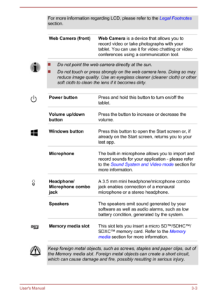 Page 34For more information regarding LCD, please refer to the 
Legal Footnotes
section.
Web Camera (front) Web Camera  is a device that allows you to
record video or take photographs with your
tablet. You can use it for video chatting or video
conferences using a communication tool. Do not point the web camera directly at the sun.
Do not touch or press strongly on the web camera lens. Doing so may
reduce image quality. Use an eyeglass cleaner (cleaner cloth) or other
soft cloth to clean the lens if it becomes...