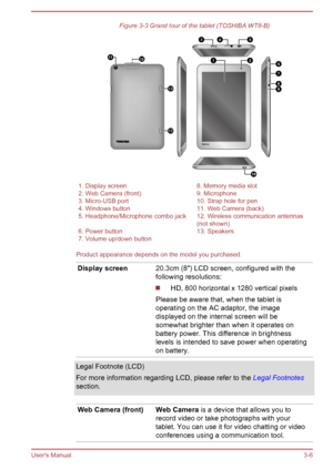 Page 37Figure 3-3 Grand tour of the tablet (TOSHIBA WT8-B)
1. Display screen
8. Memory media slot
2. Web Camera (front) 9. Microphone
3. Micro-USB port 10. Strap hole for pen
4. Windows button 11. Web Camera (back)
5. Headphone/Microphone combo jack 12. Wireless communication antennas (not shown)
6. Power button 13. Speakers
7. Volume up/down button  
Product appearance depends on the model you purchased. Display screen 20.3cm (8") LCD screen, configured with the
following resolutions: HD, 800 horizontal x...