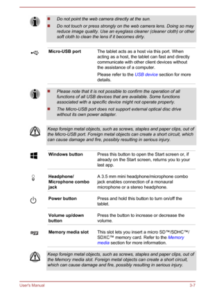 Page 38Do not point the web camera directly at the sun.
Do not touch or press strongly on the web camera lens. Doing so may
reduce image quality. Use an eyeglass cleaner (cleaner cloth) or other
soft cloth to clean the lens if it becomes dirty. Micro-USB port
The tablet acts as a host via this port. When
acting as a host, the tablet can fast and directly
communicate with other client devices without
the assistance of a computer.
Please refer to the USB device  section for more
details. Please note that it is...